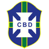 Combinado da CBD-escudo