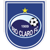 Rio Claro-escudo