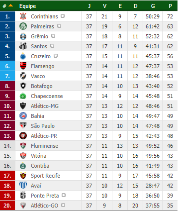 América MG: A Resilient Force in Brazilian Football