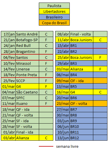 Calendário 2018