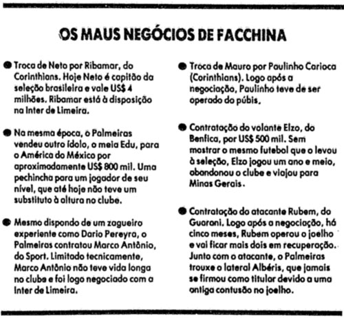 Maus Negócios