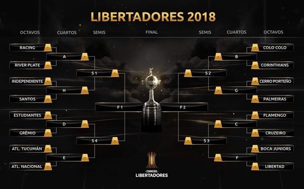 Libertadores 2018