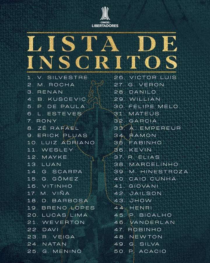 Inscritos Libertadores 2021