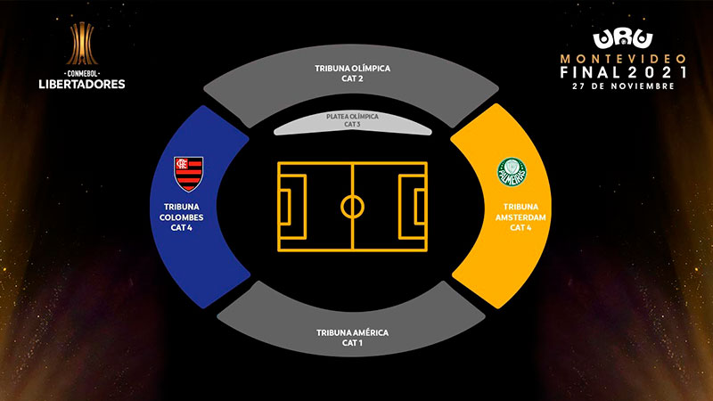 Divulgação das tribunas para o jogo de disputa do título da Conmebol Libertadores 2021.
