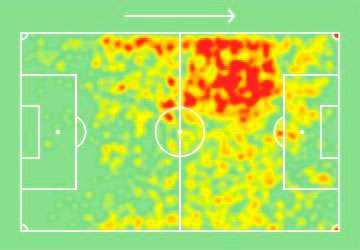 Mapa de calor do Zé Rafael em 2018, no Bahia – SofaScore