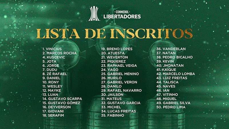 Palmeiras inscreve 49 jogadores para a Libertadores; confira a lista.