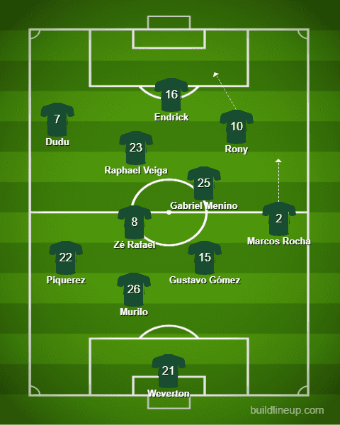 Palmeiras 3 x 1 Santos  Campeonato Paulista: melhores momentos