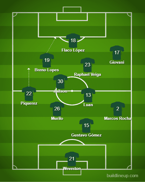 Sao Paulo, Sao Paulo, Brasil. 9th Feb, 2023. (SPO) Campeonato Paulista game  Palmeiras against Inter de Limeira. February 09, 2023. Brazil, Sao Paulo:  Match between Palmeiras and Inter de Limeira valid for