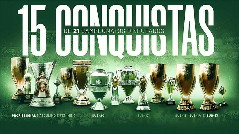 Palmeiras termina temporada de 2022 com 100% de aproveitamento nas finais disputadas e 15 títulos conquistados.