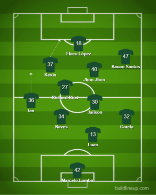 PÓS JOGO PALMEIRAS X BRAGANTINO_ PALMEIRAS MERECEU A DERROTA_ O FOCO A