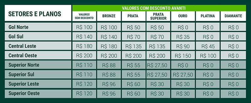 Palmeiras x Atlético-MG: ingressos começam a ser vendidos nesta segunda-feira.