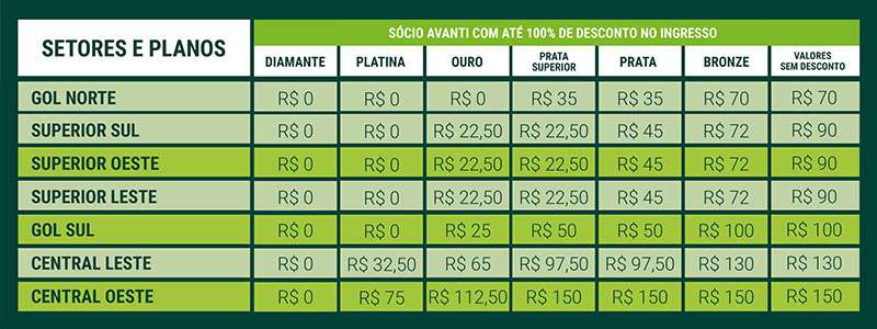 Palmeiras x Inter de Limeira