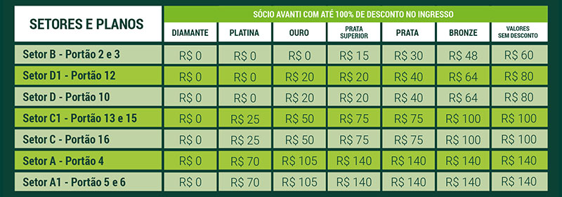 Palmeiras anuncia venda de ingressos para duelo contra Ponte Preta.