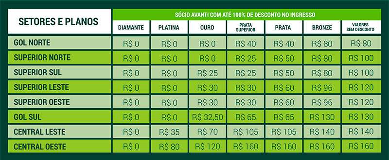 Palmeiras se reapresenta com reforço importante em campo.