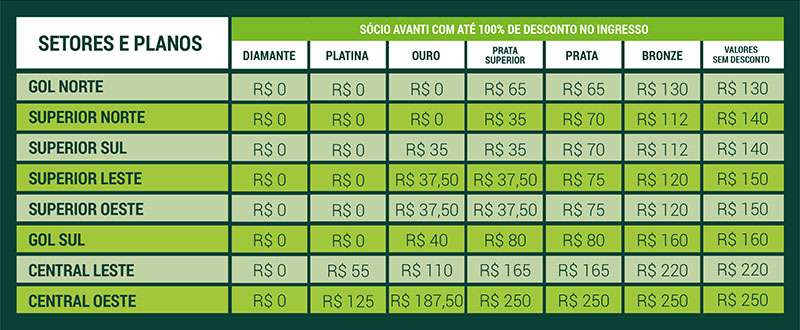 Palmeiras anuncia venda de ingressos para duelo contra o Bahia; confira os valores.