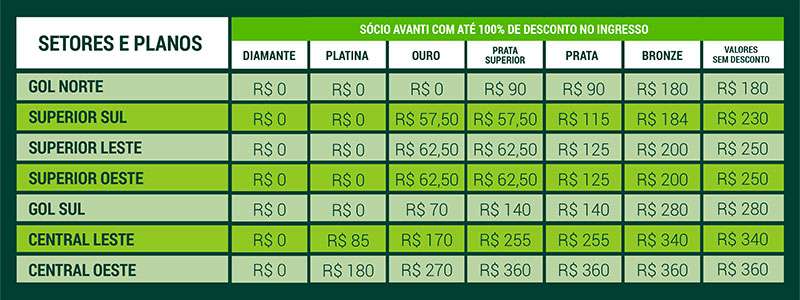 Palmeiras anuncia venda de ingressos para duelo contra o Atlético-GO e apresentação de Felipe Anderson.