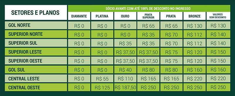 Palmeiras anuncia venda de ingressos para duelo contra o Vitória.