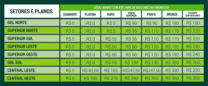 Palmeiras anuncia venda de ingressos para Choque-Rei.